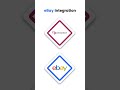 Ebay Integration | Ebay Inventory, Order Management, Product Listings| Ecommerce Software | OnePatch