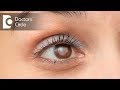 Which is the best Intraocular Lens suited for eyes? Dr. Samina F Zamindar