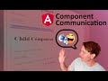 Angular Component Communication with live examples.