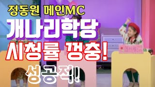 정동원 메인MC '개나리학당' 2회, 성공적 시청률 상승! 국내 최초 어린이 예능! \