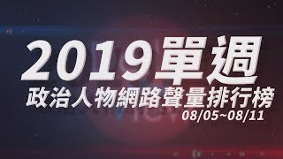 【網路溫度計】20190812 單週政治人物網路聲量排行榜 0805-0811