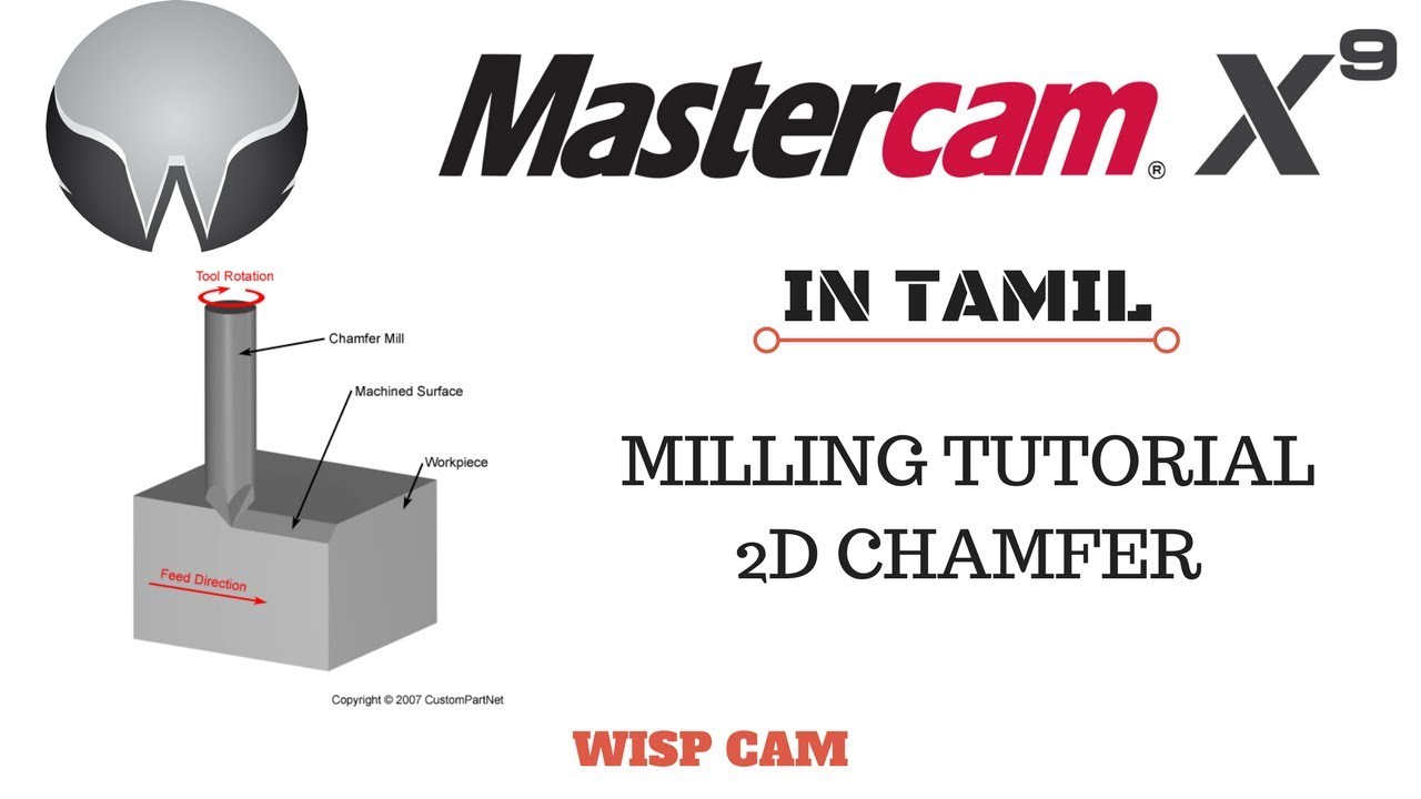 Mastercam Milling Tutorial Part 6 Youtube