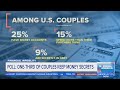 Financial infidelity: One-third of couples keep money secrets | Morning in America