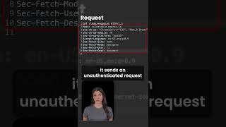 Apis Exposing Sensitive Data Can Lead To Serious Risks