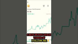 🤟4 best penny 😈stock under 9 #shorts #stock #financialmarket