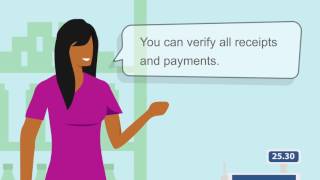 Start Using USSD Banking