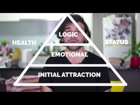 Does Love at First Sight Exist? (Ask Harvey #8) - The Attraction Pyramid Does Love at First Sight Exist? (Ask Harvey #8) - The Attraction Pyramid