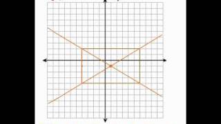 Conics - Graphing Hyperbolas #5