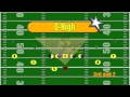 SpreadOffense.com - Introduction To The Spread Offense