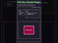 CSS Box Model Tutorial | Margin, Border, Padding & Content Explained Clearly | Easy Frontend Guide