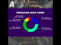 Ini adalah MISI Ajmaloon Studio