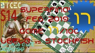 TCEC S14 Superfinal 17. Leela vs Stockfish.  A Shocking Revelation of the Budapest Gambit