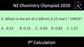 Which is the pH of a 200 mL 0.15 mol L-1 HNO3?