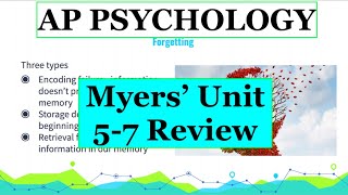 AP Psychology | Myers' Units 5-7 Review