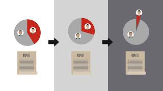 In re Kaufmann's Will Case Brief Summary | Law Case Explained