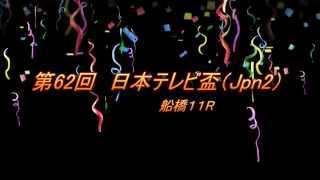 第62回　日本テレビ盃（Jpn2）　予想馬柱