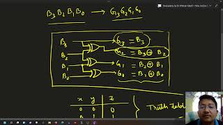 Binary code to gray code conversion (Problem solution)