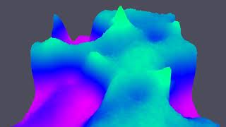 wave simulation with python[sim1]
