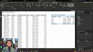 MGT555 Chapter 3: Visualizing and Exploring Data