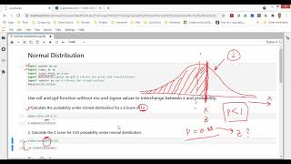 CDF and PPF in Python
