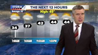 Brian Gotter's Tuesday morning Storm Team 4cast