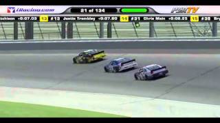 NASCAR iRacing Drivers World Championship - PSRTV - ineX Racing