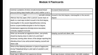 Module 9 Flashcards
