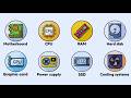 What’s Inside the Computer? (All Parts Explained in 3 Minutes)