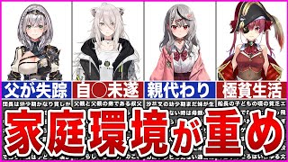 【ホロライブ】家庭環境が重かったホロメン【ゆっくり解説】