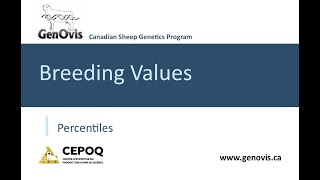 GenOvis program: What is a percentile?