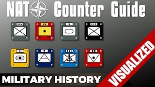 [Military 101] NATO Unit Counters - Niehorster Dialect