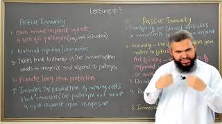 L1.9: Immunology: Differences between Active and Passive Immunity