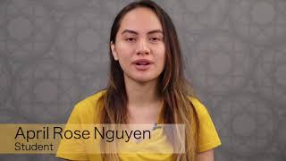 Process & Consequences - Academic Dishonesty