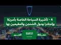 جميع أنواع التأشيرات لدخول المملكة العربية السعودية مملكة الخير تاشيرات الرياض عمرة السعودية