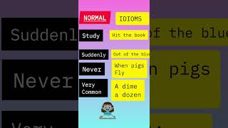 Useful Idioms for speaking part 1 #english#shorts