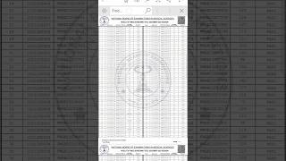 finally passed fmge exam in first attempt Jan 2024