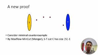 Directed Hypercube Routing, a Generalized Lehman-Ron Theorem, and Monotonicity Testing