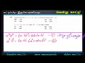 TNPSC Maths | Using identities x-y = -6, xy = 4,  find the value of  x^3-y^3  | vendrukaattu