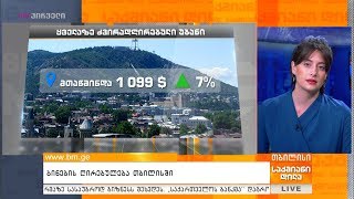 ბინების ღირებულება თბილისში