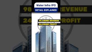 Denta Water and Infra IPO Review | Share market basics for beginners | Stock market for beginner