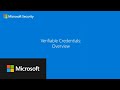 Verifiable Credentials: Overview