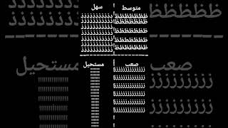 اتحداك ان تجد الحرف المختلف