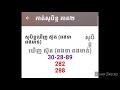 របៀបកាត់សុបិនលេខឆ្នោត បើសុបិនឃើញស៊ុត ពងមាន់ ទា