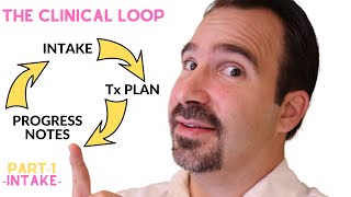 How To Structure A Mental Health Intake Assessment