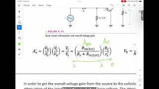 Physics 173 - Transistor Amplifier Operation (Cascade Amplifiers)