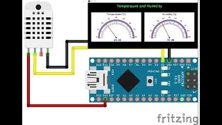 Create GUI to Visualize Temperature and Humidity for Arduino in Processing