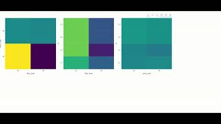4- How to Optimize Any Trading Strategy (Python Step-by-Step)- Part1