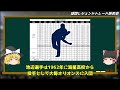 【波乱万丈】プロ野球界の悲喜交々なトレード秘話【睡眠用】