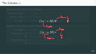 The Extension λ2 (Lambda Two) (3.1)