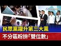 民眾黨躍升第三大黨 不分區盼拚「雙位數」